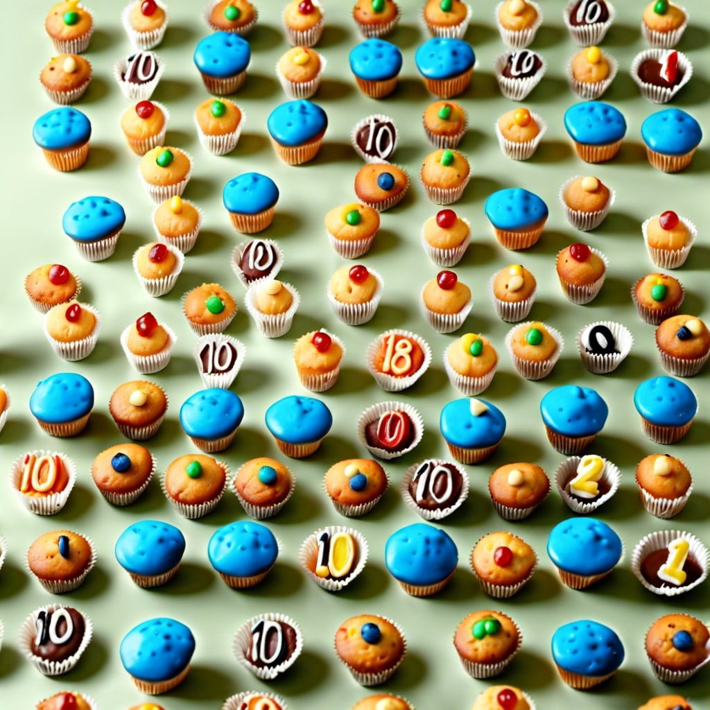 mini muffins arranged to form the number 100